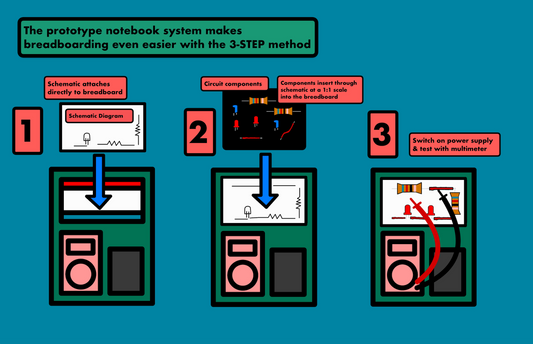 How to Start Learning Electronics (The Intuitive Way) Step-by-Step