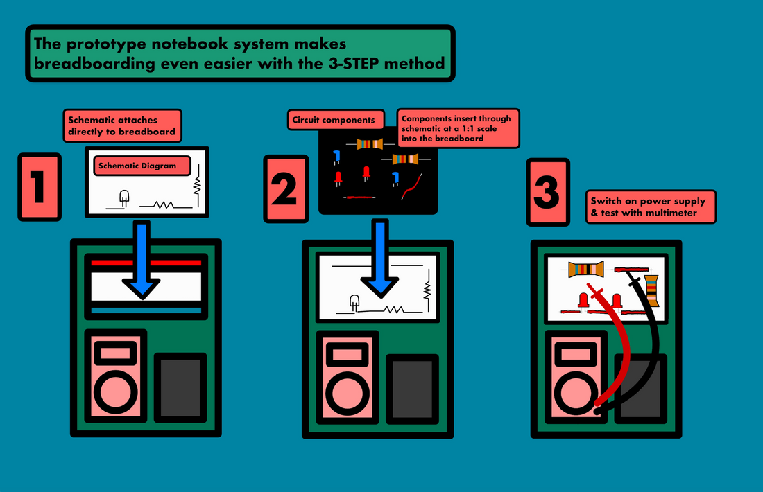 How to Start Learning Electronics (The Intuitive Way) Step-by-Step