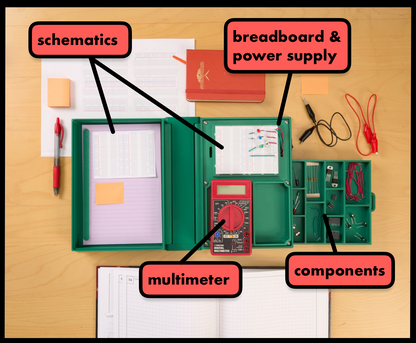 The Portable Electronics Lab